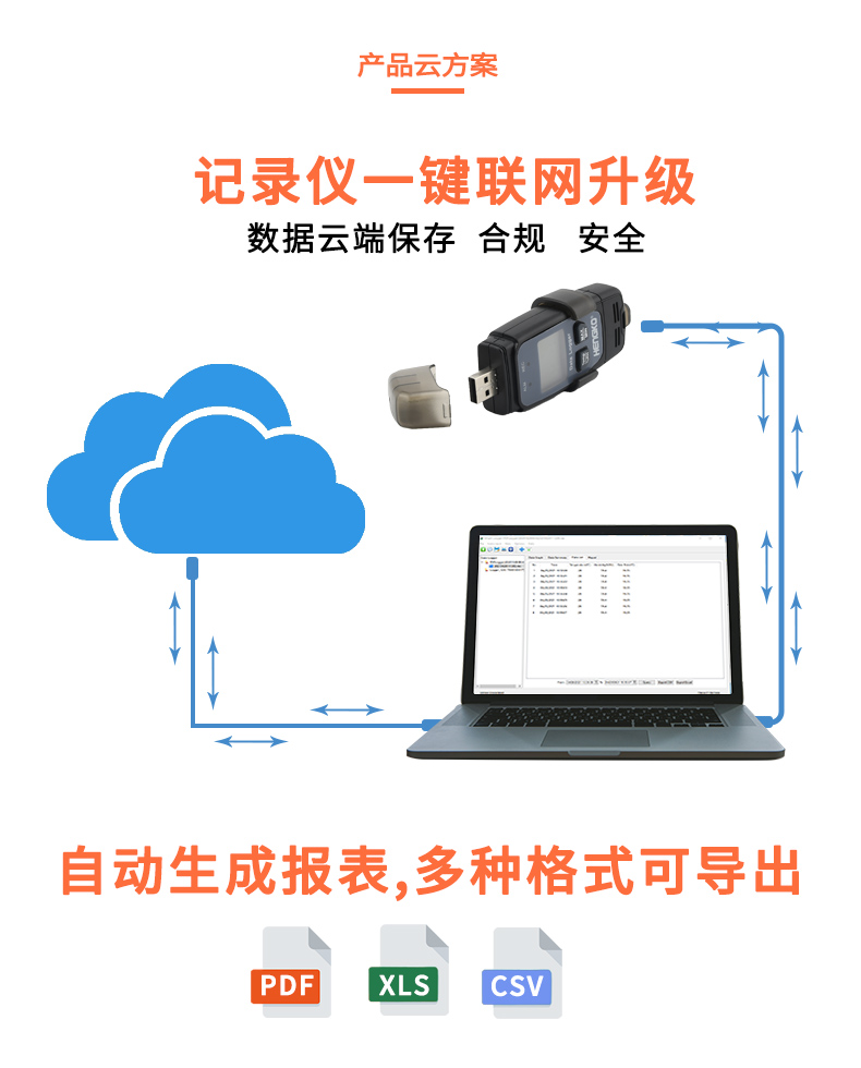 恒歌溫濕度記錄監控系統